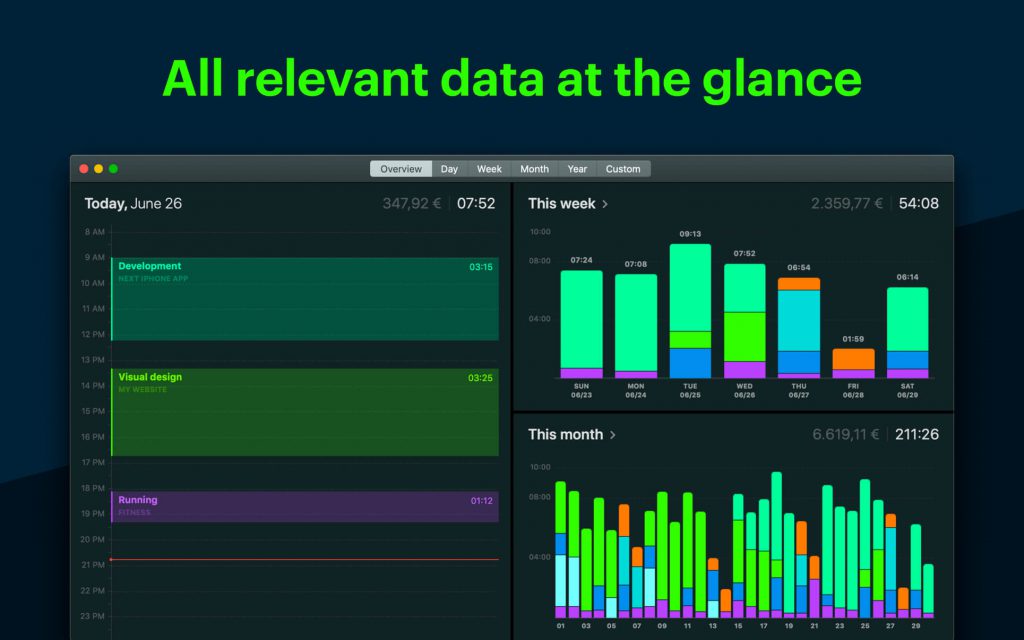 Timemator – Ứng dụng theo dõi thời gian hoạt động của bạn trên Mac