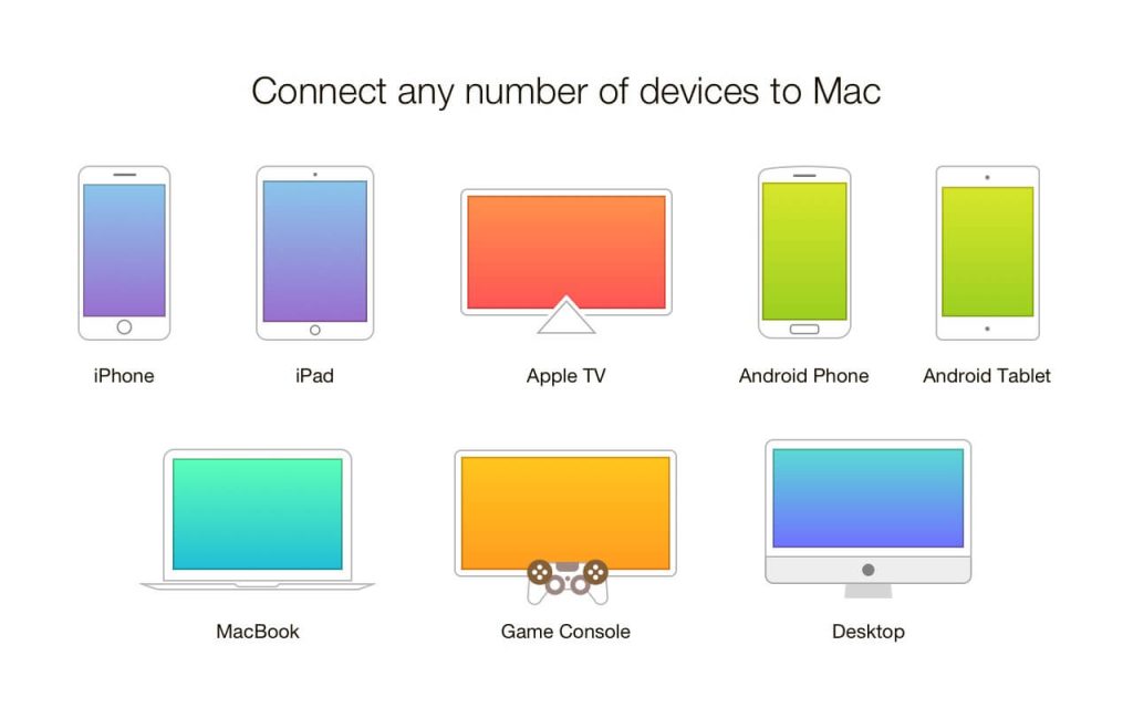 Typeeto – Biến bàn phím Macbook thành bàn phím cho iPhone, iPad, Apple TV, thiết bị Android…