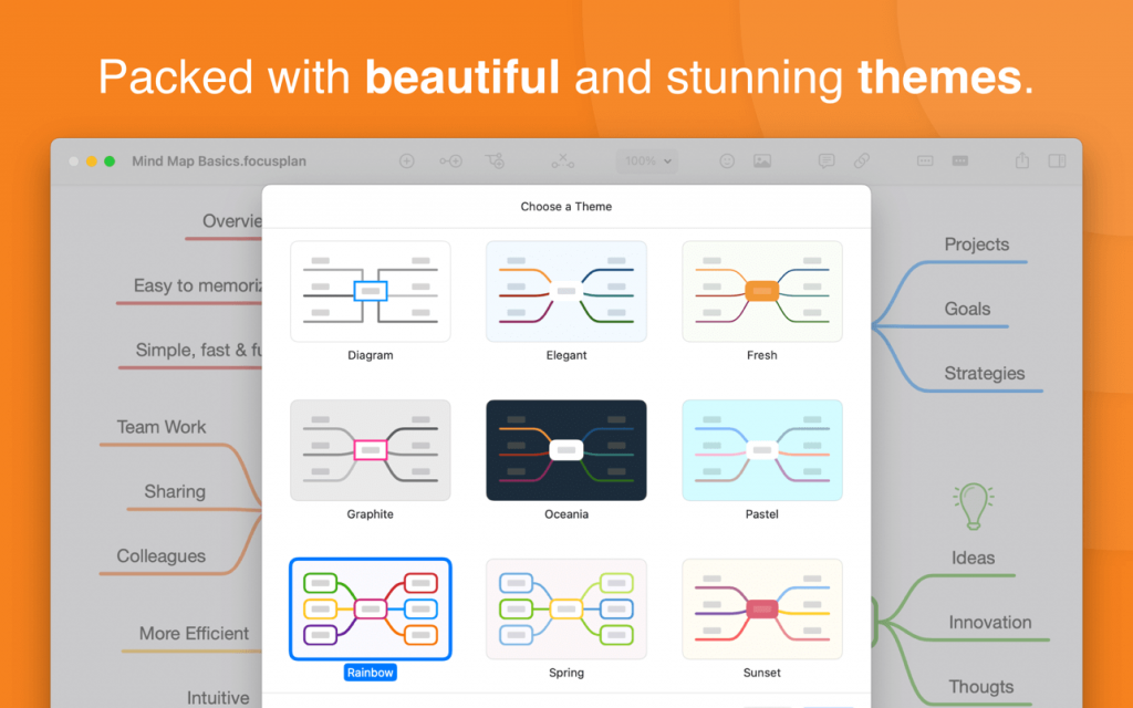 Focusplan Pro – Thêm lựa chọn ứng dụng vẽ sơ đồ tư duy