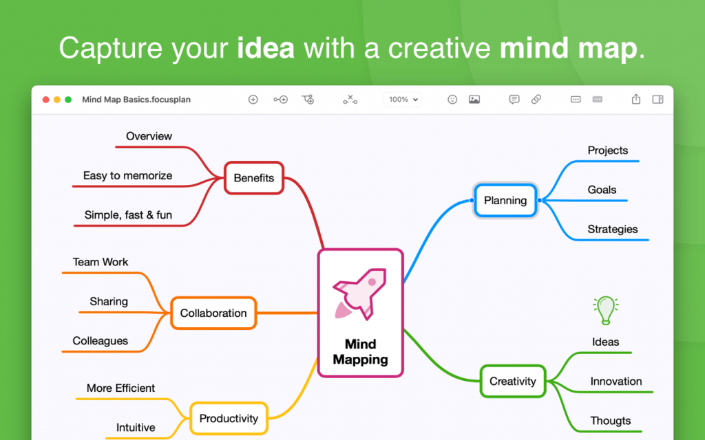 Focusplan Pro – Thêm lựa chọn ứng dụng vẽ sơ đồ tư duy