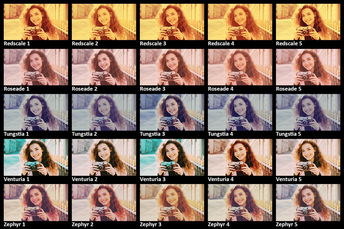 50 Lomography Lightroom Presets – 50 Preset chỉnh màu cực chất