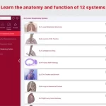Anatomy & Physiology – Phần mềm giải phẫu học