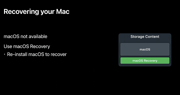 Apple Silicon – Một số điều bạn cần biết
