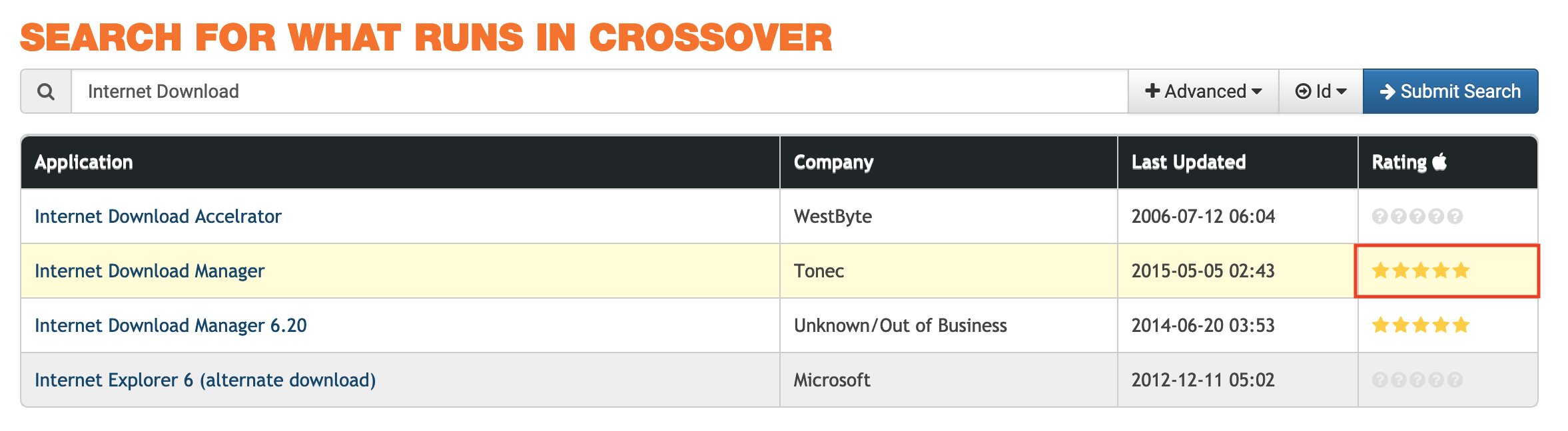 chay-ung-dung-32-bit-tren-macos-catalina11 CrossOver Pro- Giúp chạy phần mềm của Windows trên Mac