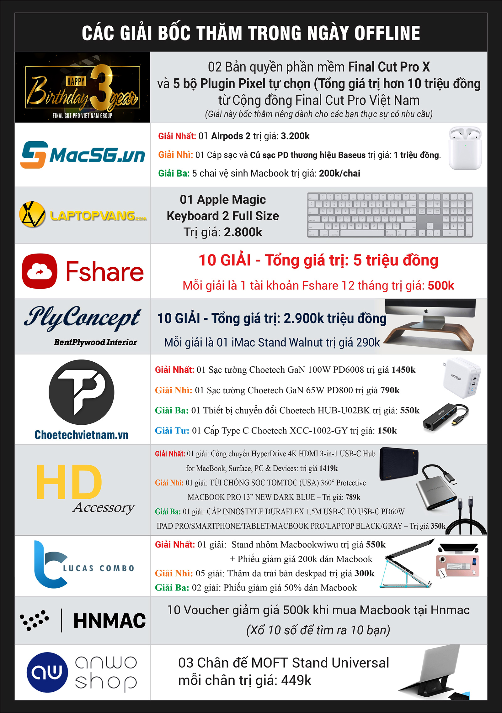 [Thông báo] HCM – OFFLINE hội người dùng macOS by Maclife lần thứ I