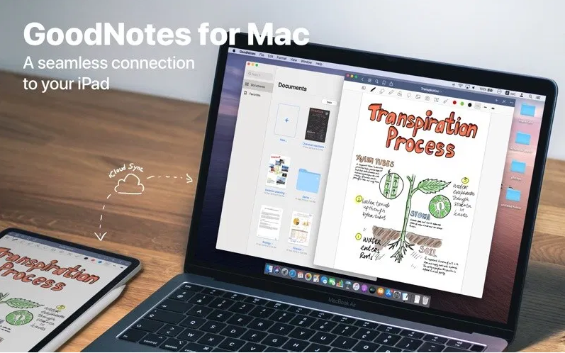goodnotes1 GoodNotes cho Mac – Ứng dụng ghi chú thông minh