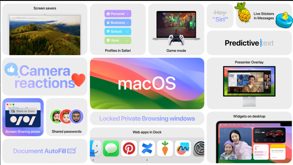 macOS Sonoma – Bộ cài macOS 14 link Fshare