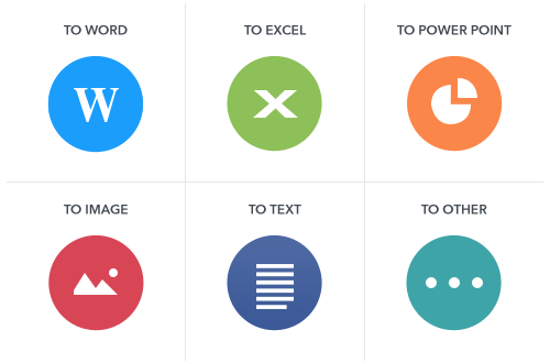 PDFelement Express – Ứng dụng chỉnh sửa file PDF gon nhẹ