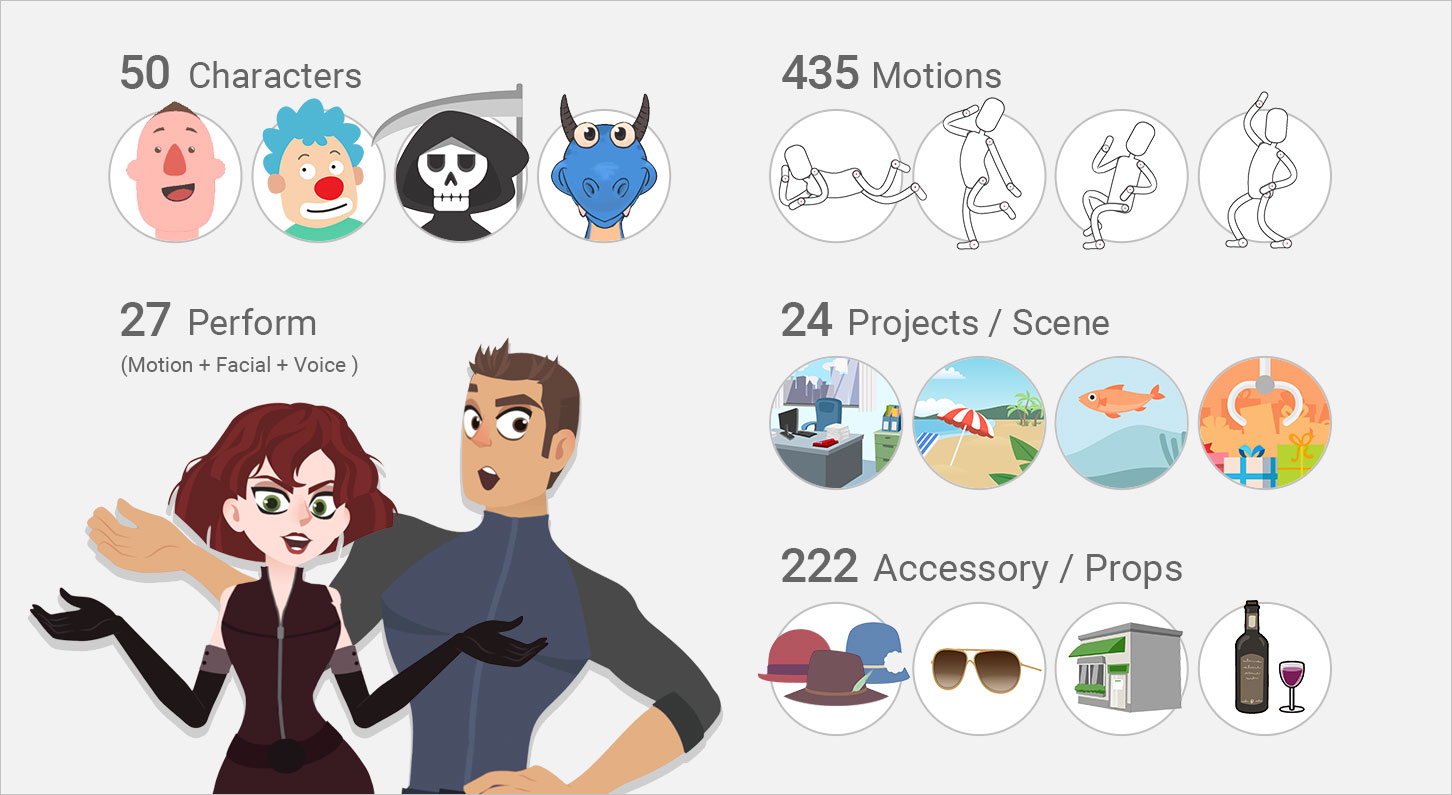 Reallusion Cartoon Animator Pipeline – Công cụ làm phim hoạt hình chuyên nghiệp