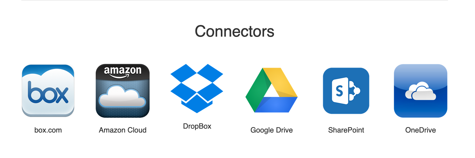 webdrive-cho-mac WebDrive – Tạo ổ ảo từ các tài khoản đám mây