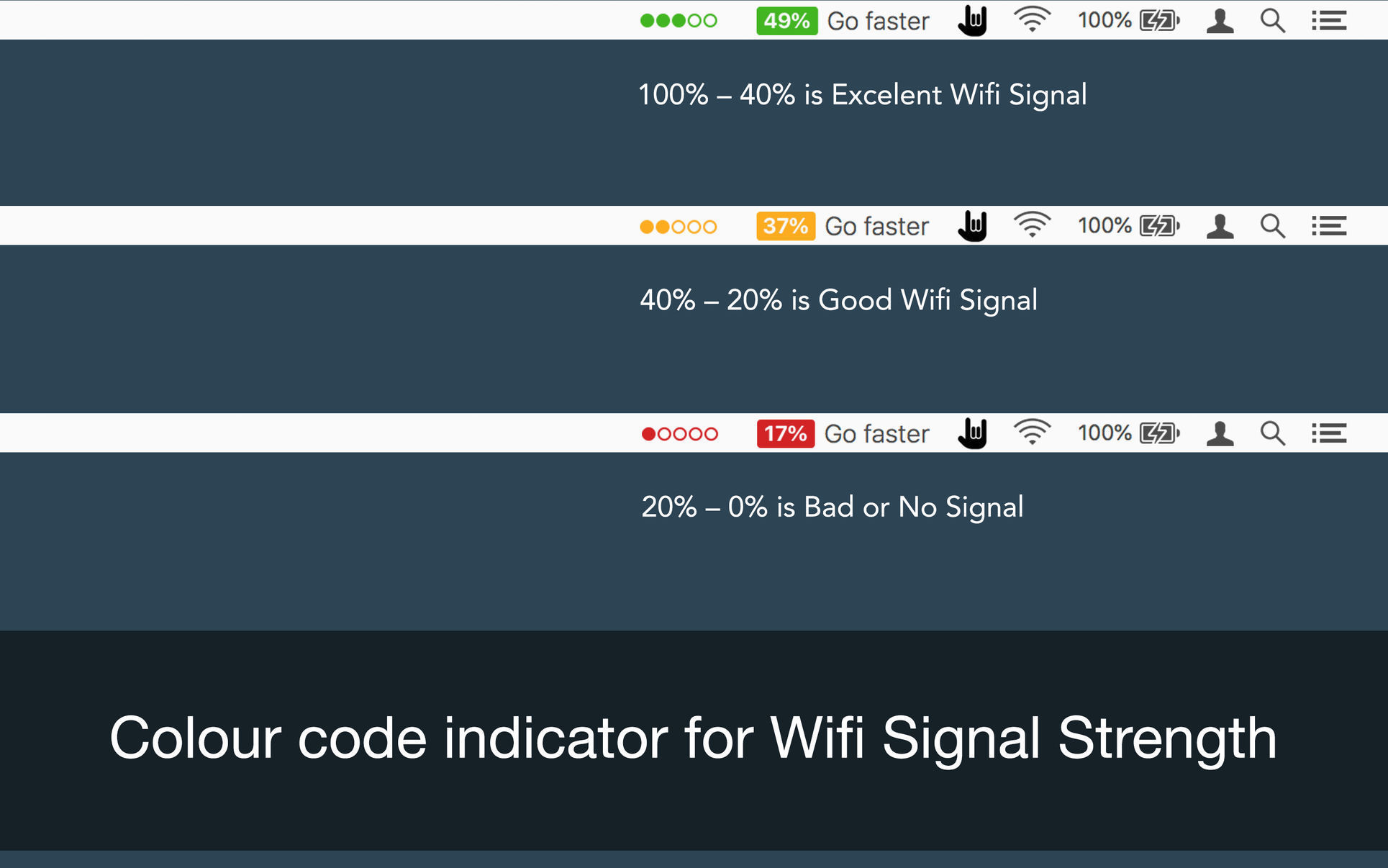 wifi-signal-strength-explorer-tai WiFi Signal Strength Explorer – Xem đầy đủ thông tin mạng Wifi trên thanh menu