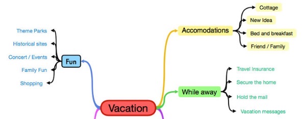 xlinetopbar xLine – ứng dụng vẽ sơ đồ tư duy gọn nhẹ